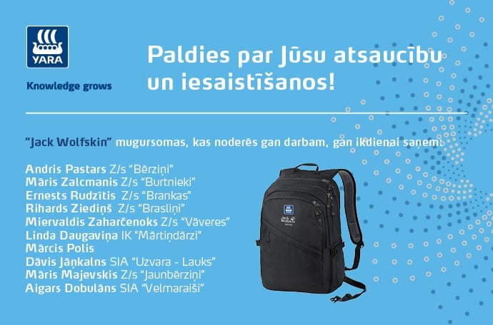 Aktīvākie aptaujas izpildītāji