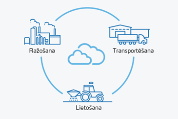 LV Compaign Splitted Pictures11-2.png