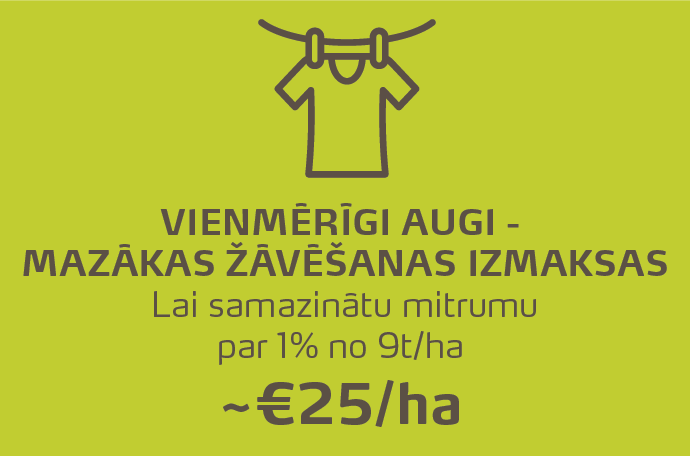 LV Infographic translation-07.png