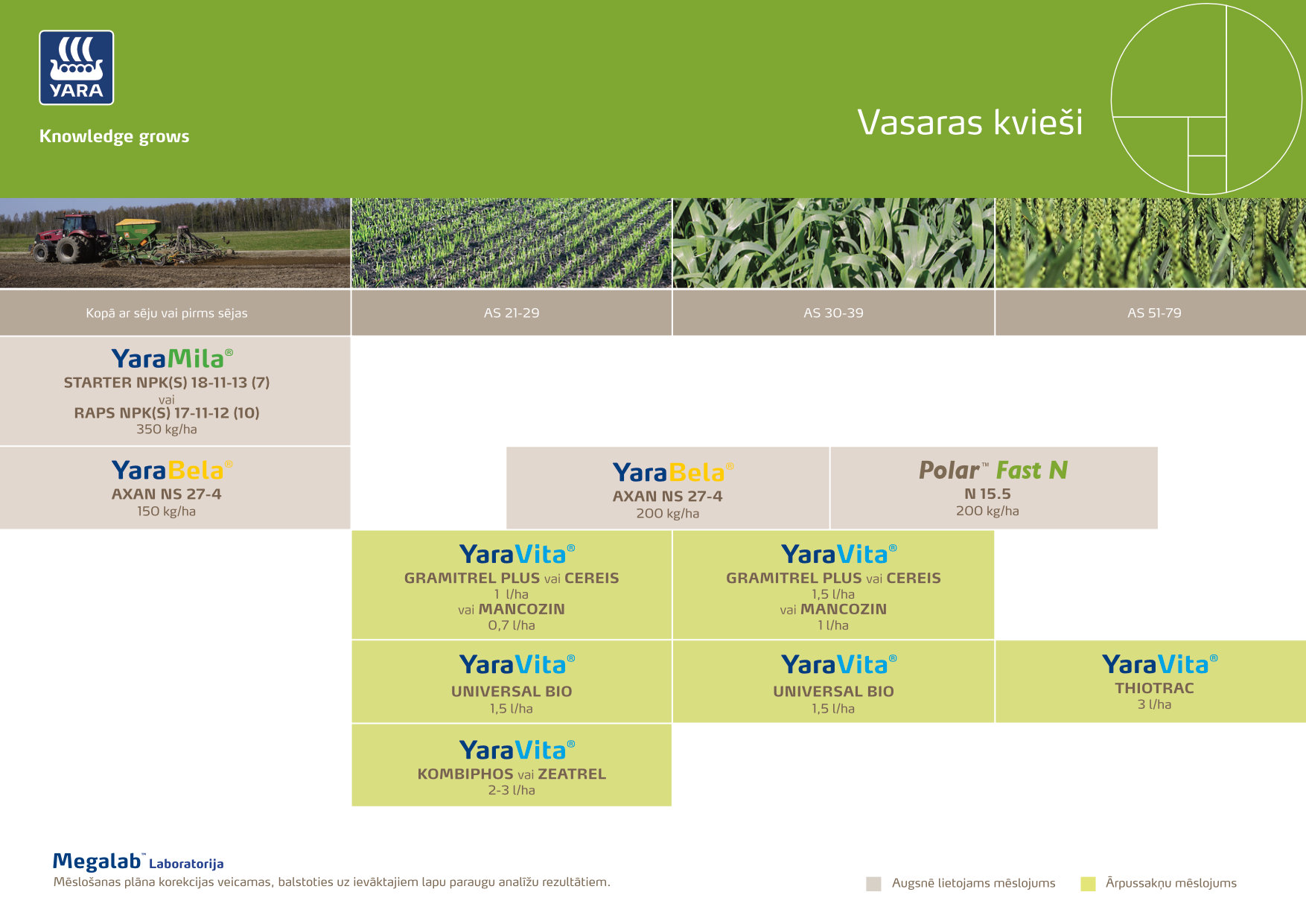 Vasaras kviesi_programma