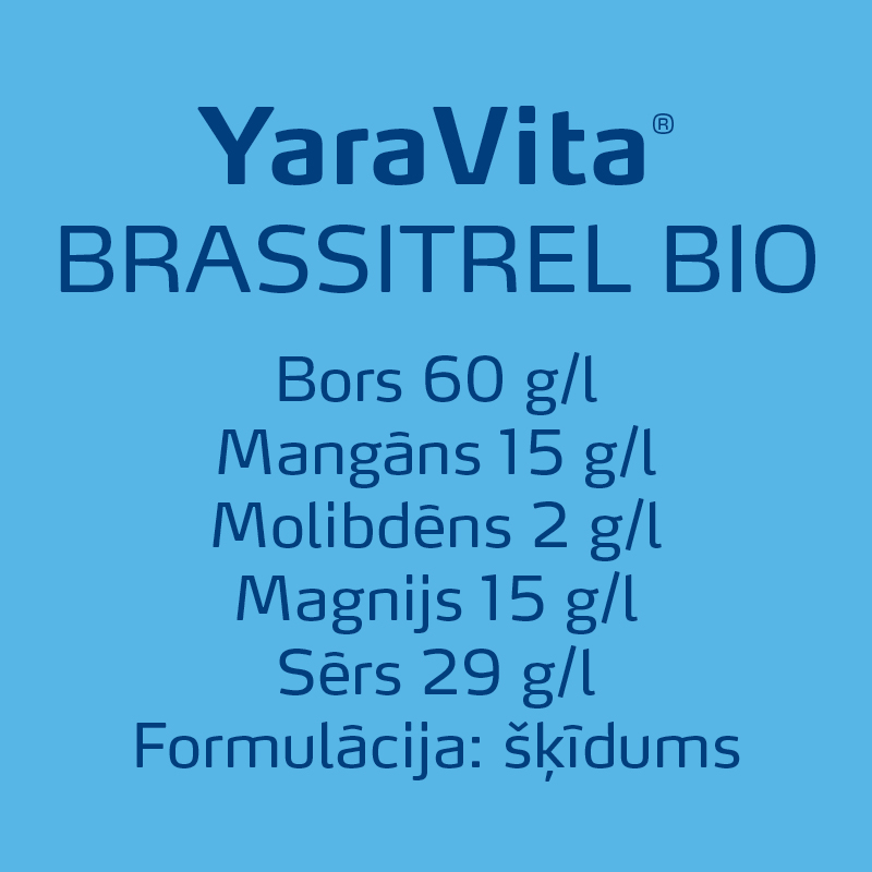 BrassitrelBio