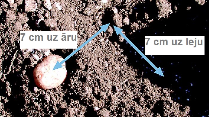 Mēslojuma novietojums augsnēs ar augstu katjonu apmaiņas kapacitāti