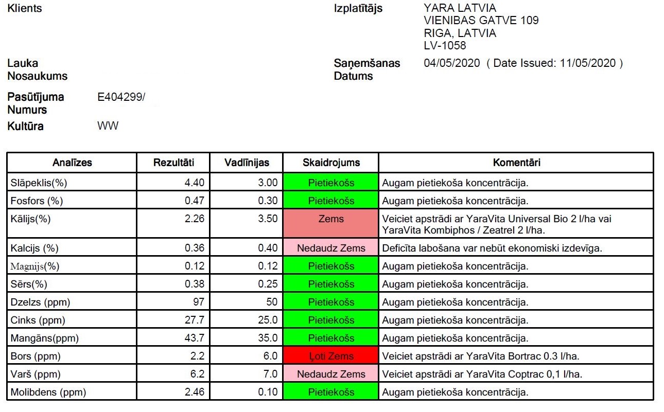 Newsletter Attachment WW.JPG